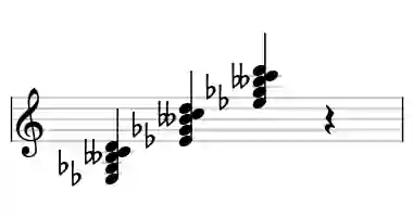 Sheet music of Eb o7M7 in three octaves